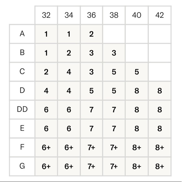 Knix Padded V Neck Bra - Beige - Picture 3 of 6